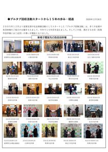 車椅子贈呈の経過のサムネイル