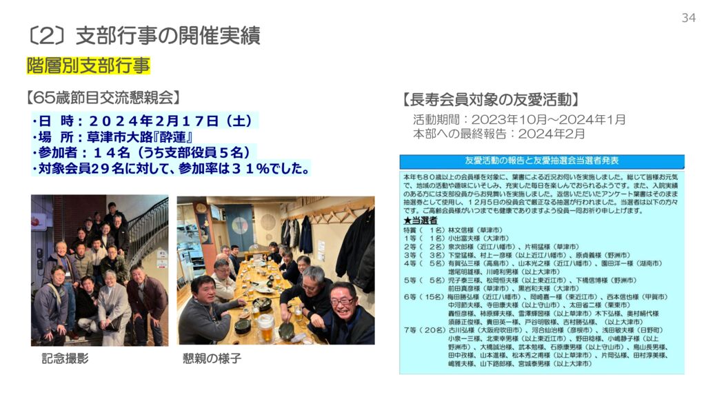 2024　支部大会スライド6のサムネイル