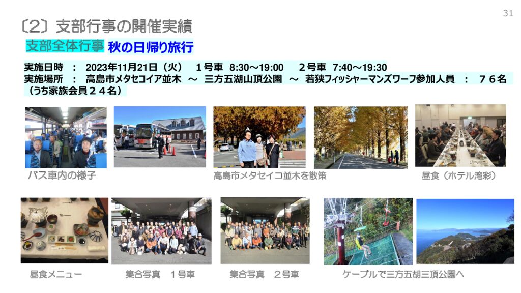 2024　支部大会スライド３のサムネイル