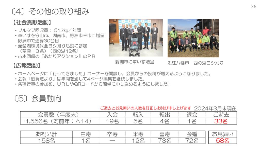 2024　支部大会スライド8のサムネイル