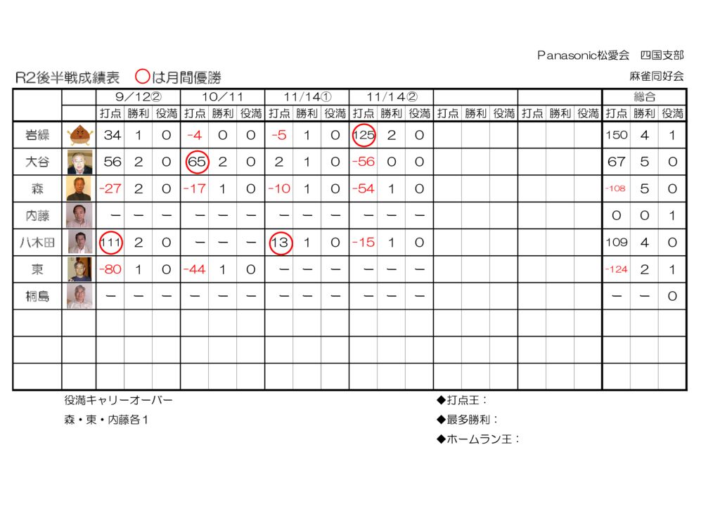 mj2011_pointのサムネイル