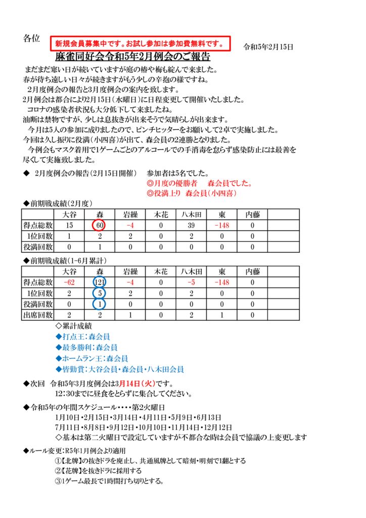 mj2302のサムネイル