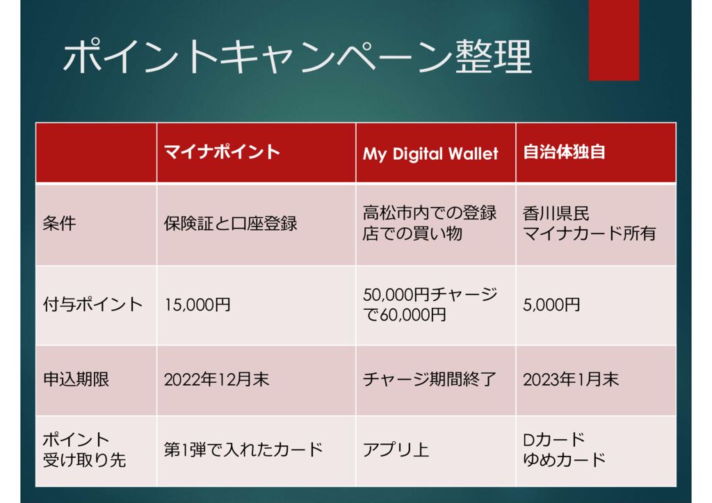 pointのサムネイル