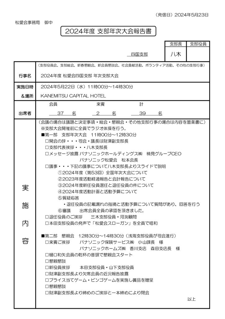 支部大会報告書のサムネイル