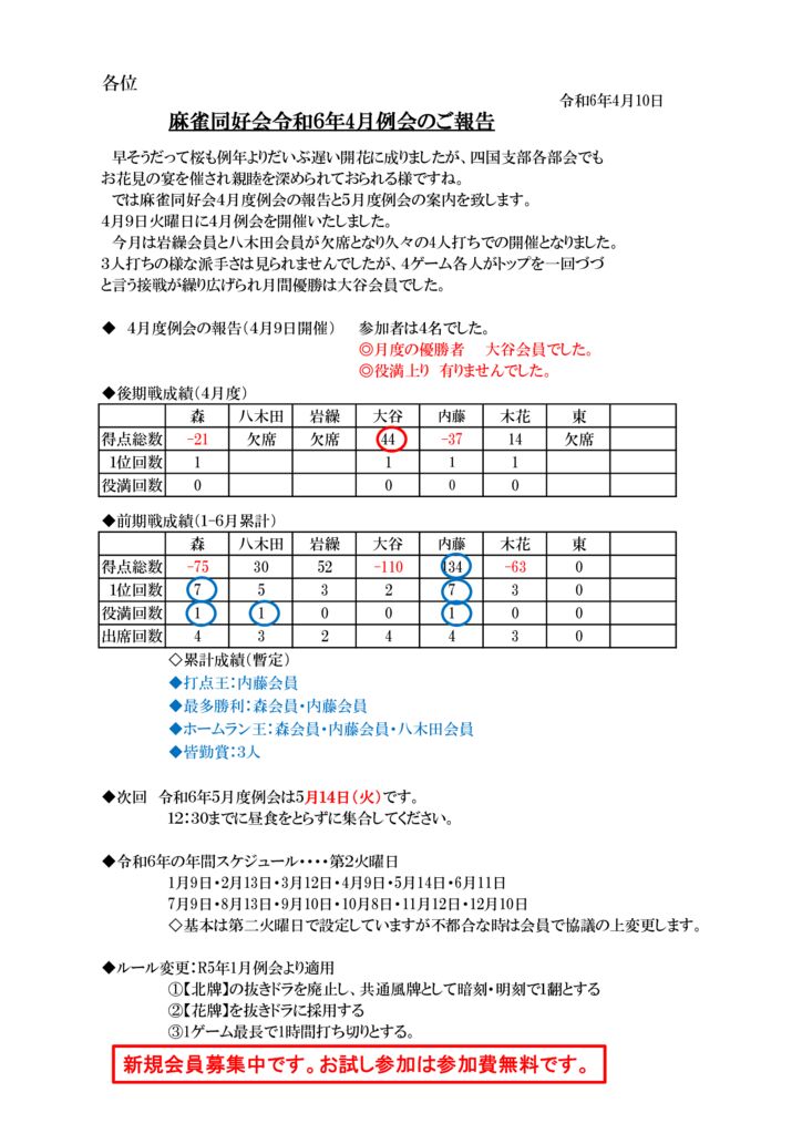 令和6年4月度例会報告のサムネイル