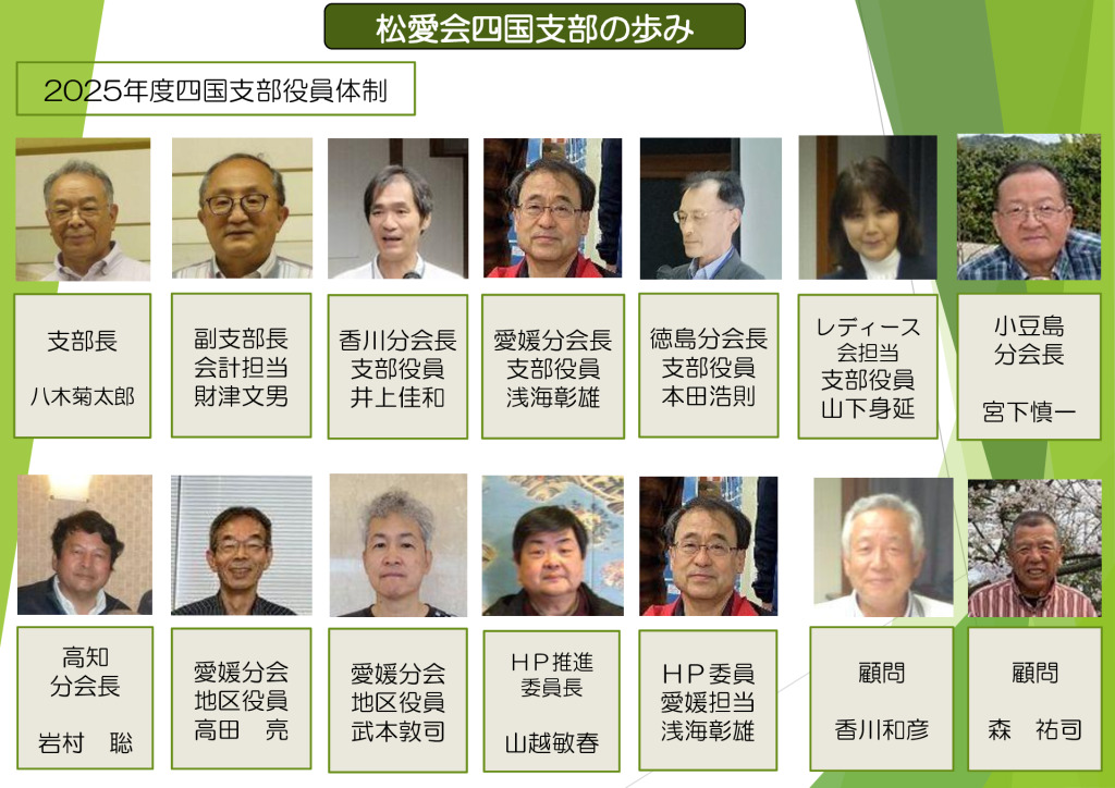 支部役員体制のサムネイル