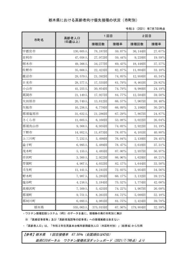 2107072simatibetusessyujoukyouのサムネイル