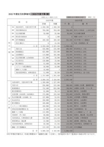 ◎2023議案書P1-6v1（HP掲載用） (1)のサムネイル