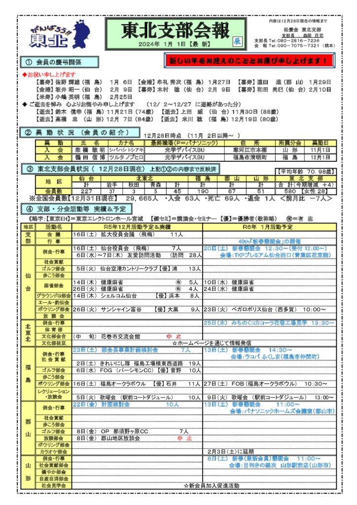 2024年１月会報のサムネイル