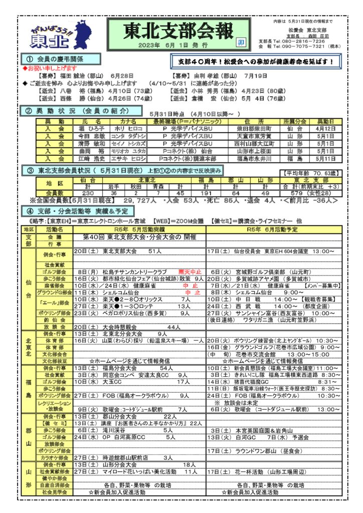 2023年6月会報のサムネイル