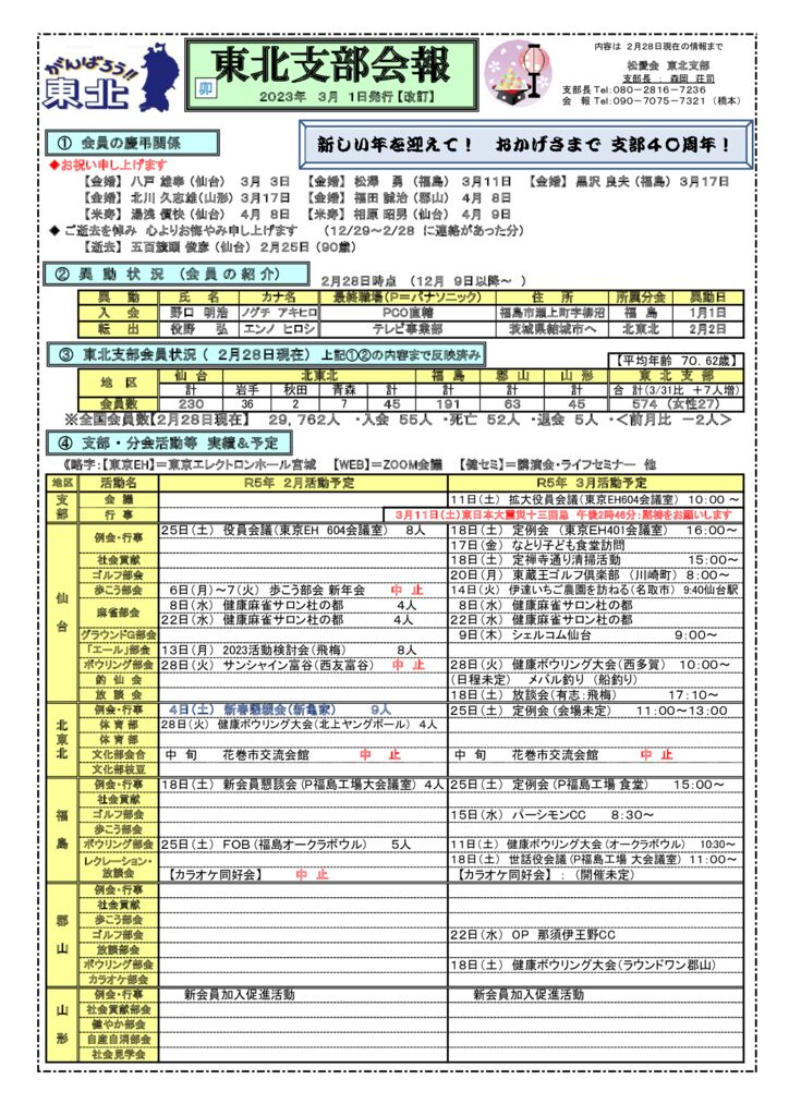 2023年3月度例会報のサムネイル