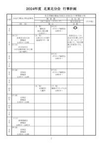 ★⑦ページ７　北東北分会行事計画のサムネイル