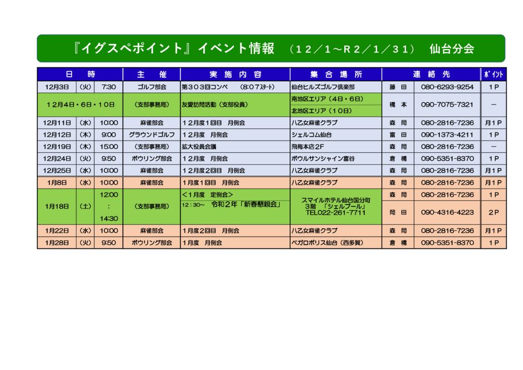 2019「イグスペポイント」情報（12月.1月）のサムネイル