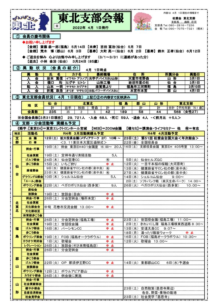 2022年4月例会報のサムネイル