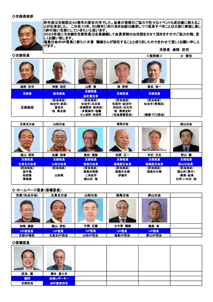 2024支部役員紹介bのサムネイル