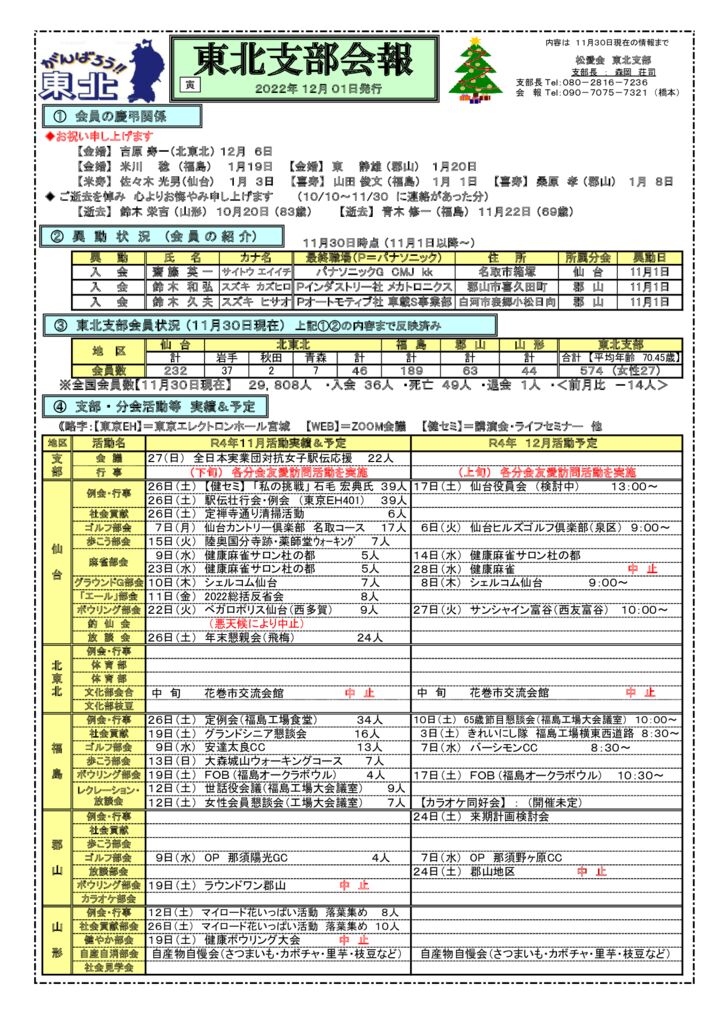 2022年12月例会報のサムネイル