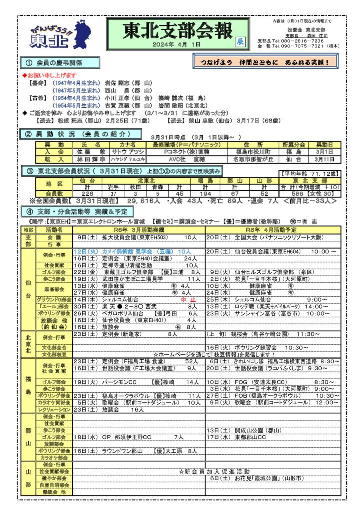 2024年4月会報のサムネイル