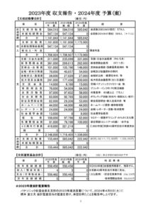 ★③ページ３　23年度収支報告・24年度予算（案）のサムネイル