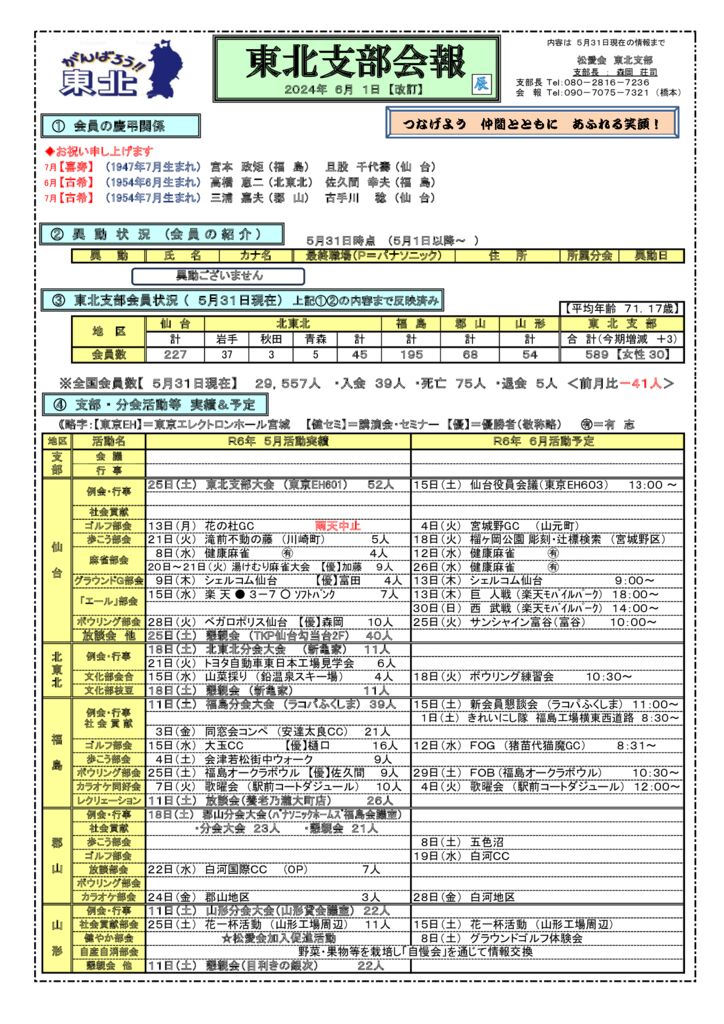 2024年6月会報のサムネイル