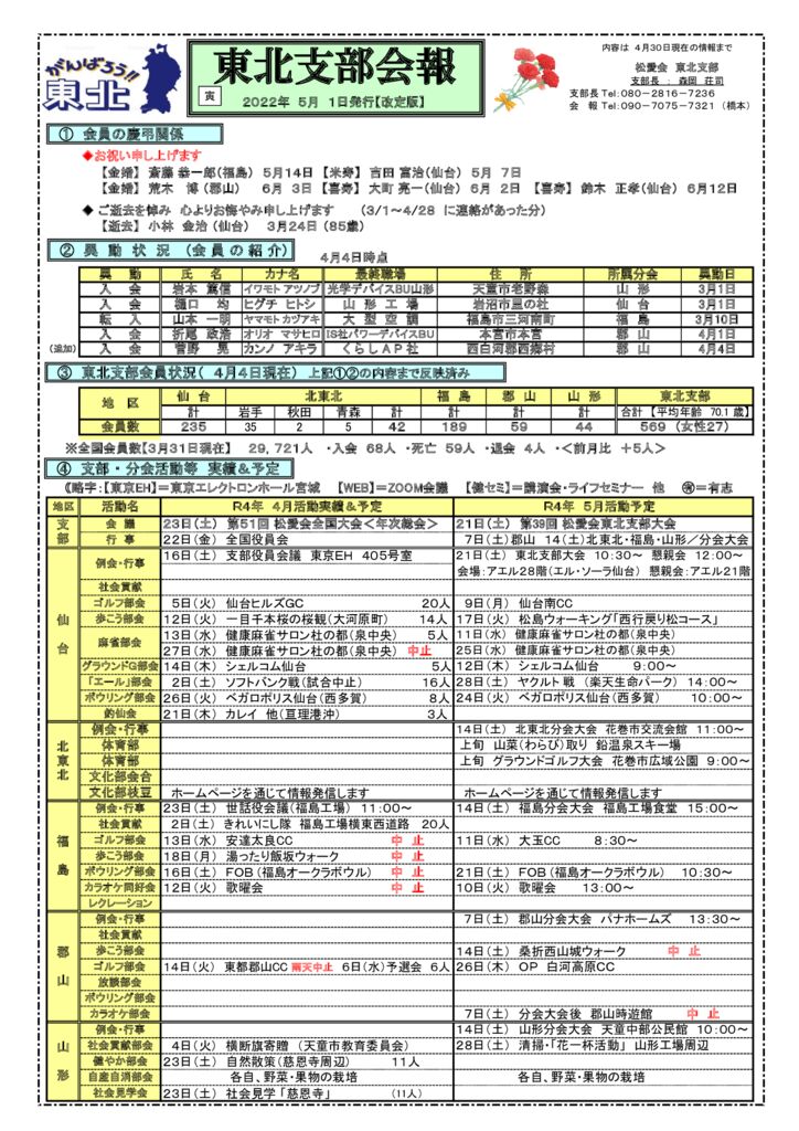 202205例会報改のサムネイル