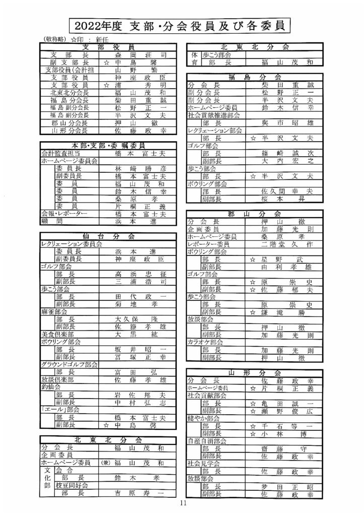 Doc – 2022-04-30 – 11のサムネイル