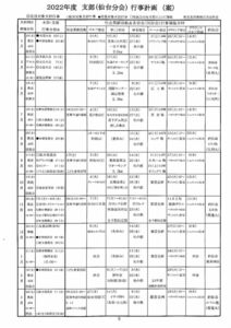 Doc – 2022-04-30 – 6のサムネイル