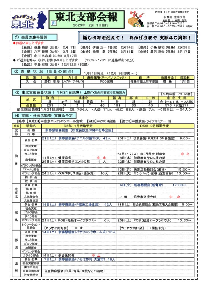 2023年2月例会報のサムネイル