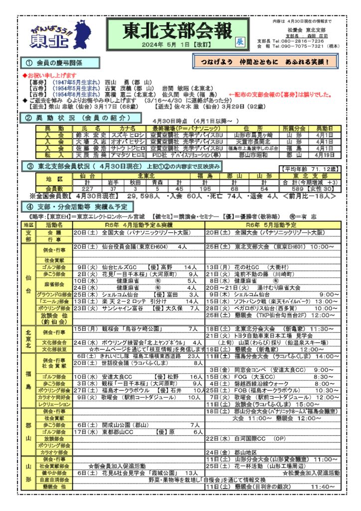 2024年5月会報のサムネイル