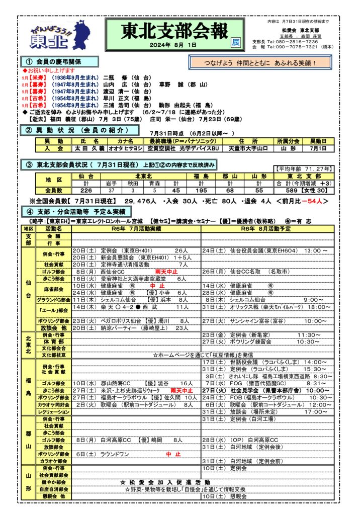 2024年8月会報のサムネイル