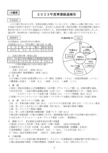 ★②ページ２　2023年度経過報告のサムネイル