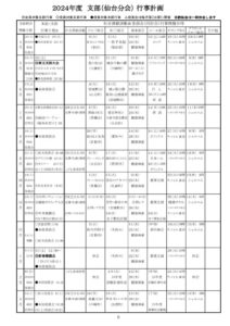★⑥ページ６　仙台分会活動計画のサムネイル