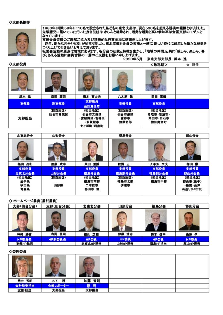 2020支部役員のサムネイル