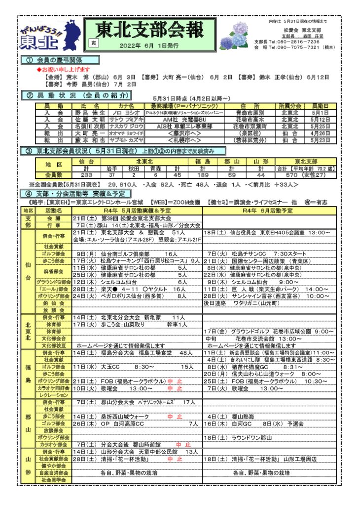 2022年６月会報のサムネイル