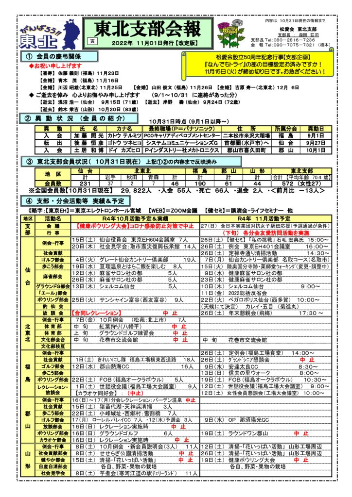 2022年11月例会報【改定版】のサムネイル