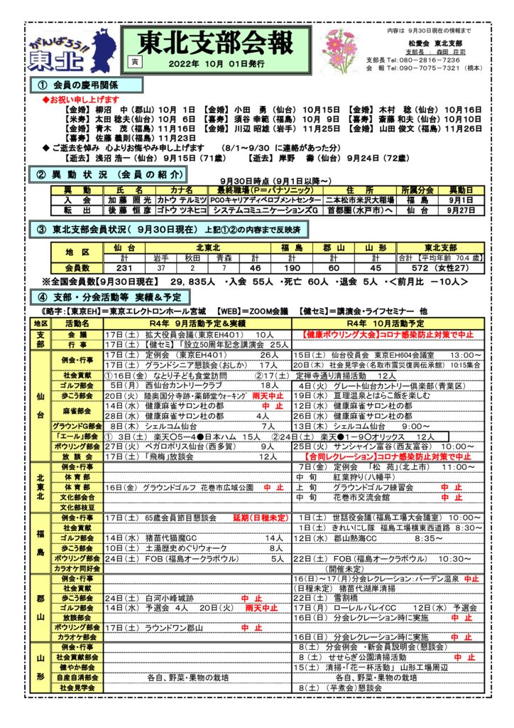 2022年10月例会報のサムネイル