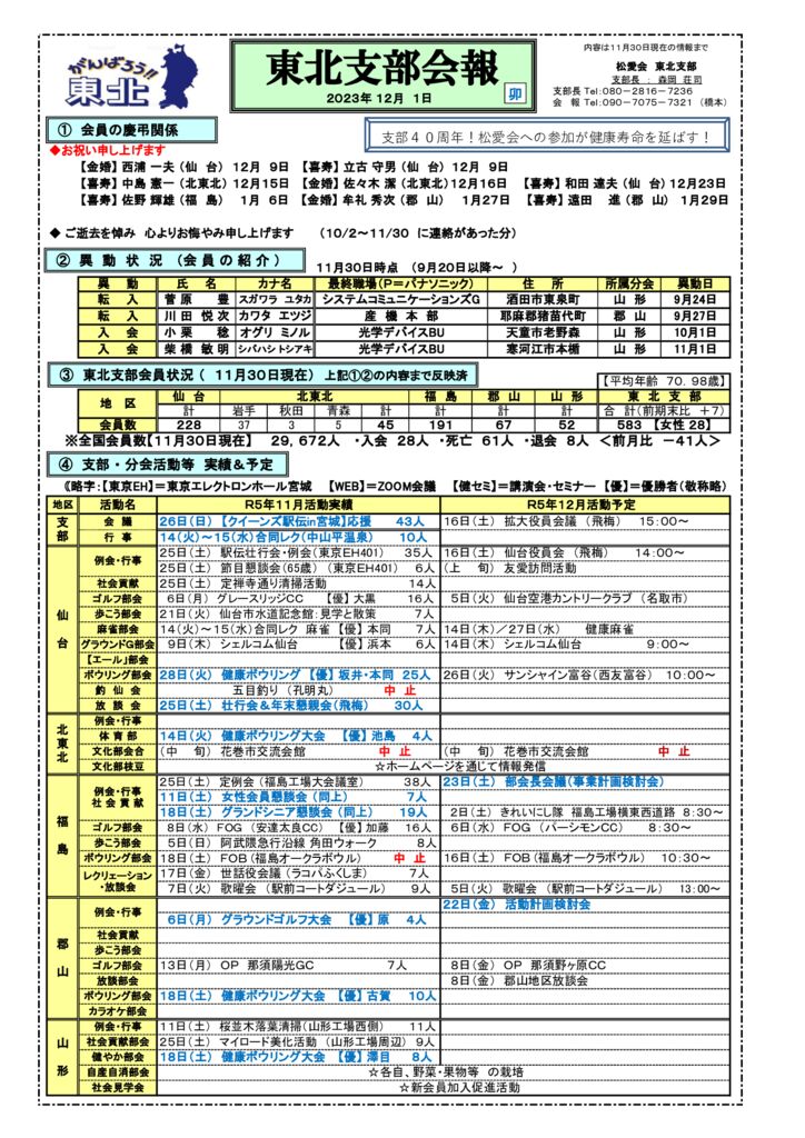 2023年12月会報のサムネイル