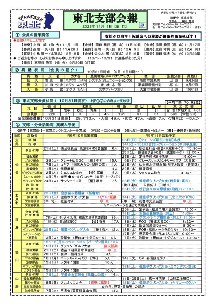 2023年11月会報のサムネイル