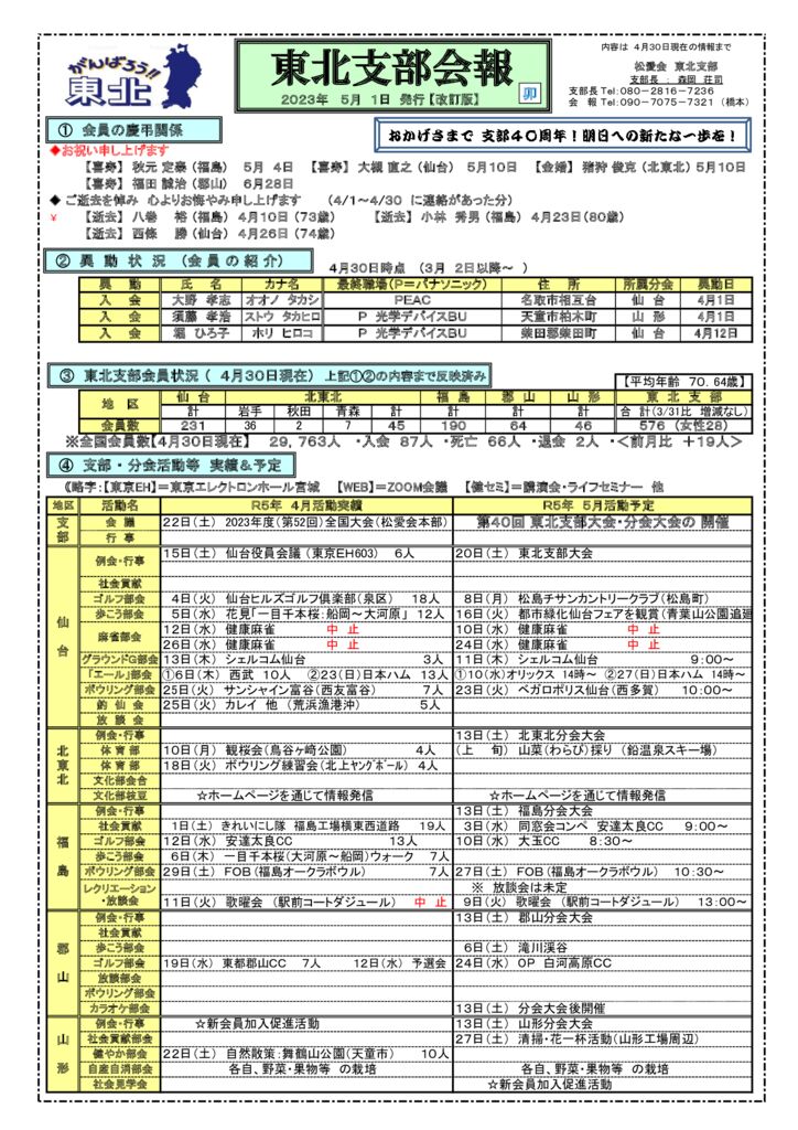 2023年5月会報のサムネイル