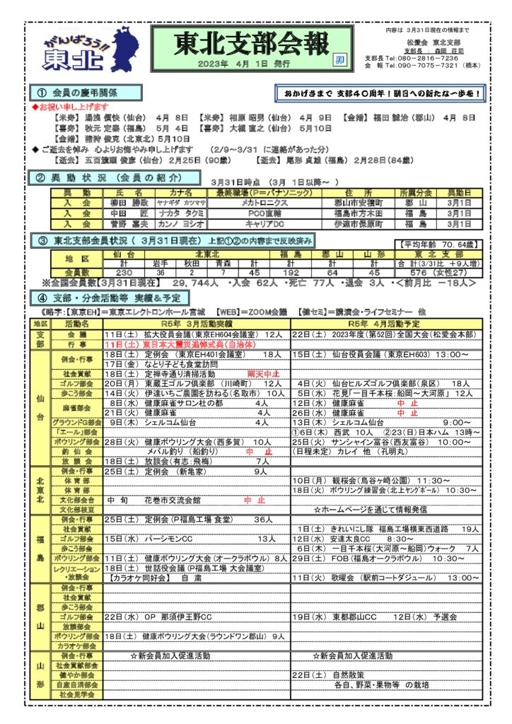 2023年4月会報のサムネイル