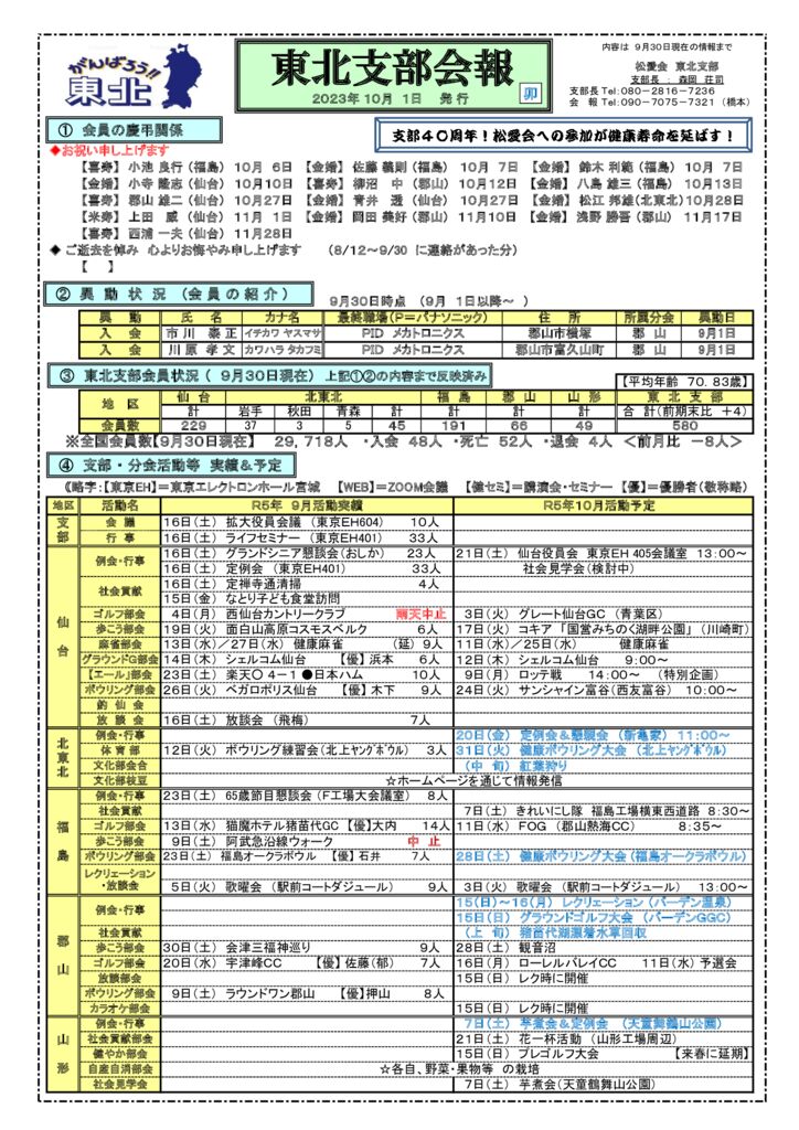 2023年10月会報のサムネイル