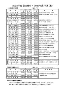 ★③ページ３　22年度収支報告・23年度予算（案）のサムネイル