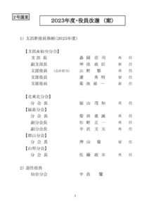 ★④ペ―ジ4　2023役員改選のサムネイル