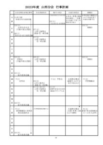 ★⑩ページ10　山形分会行事計画のサムネイル