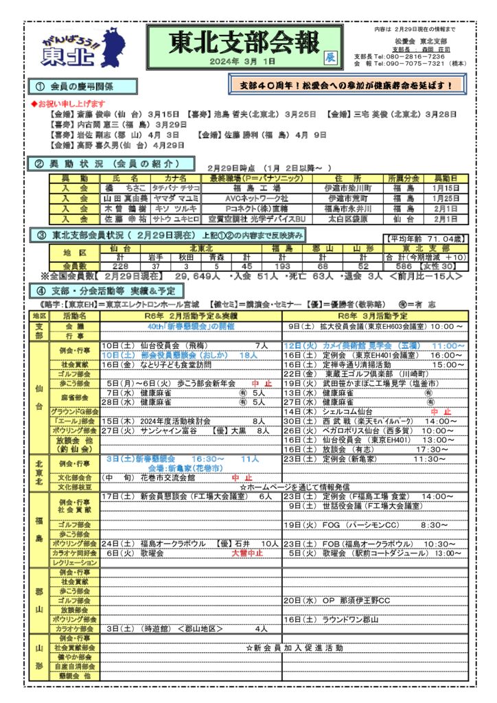 2024年3月会報のサムネイル