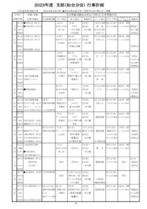 ★⑥ページ６　仙台分会活動計画のサムネイル