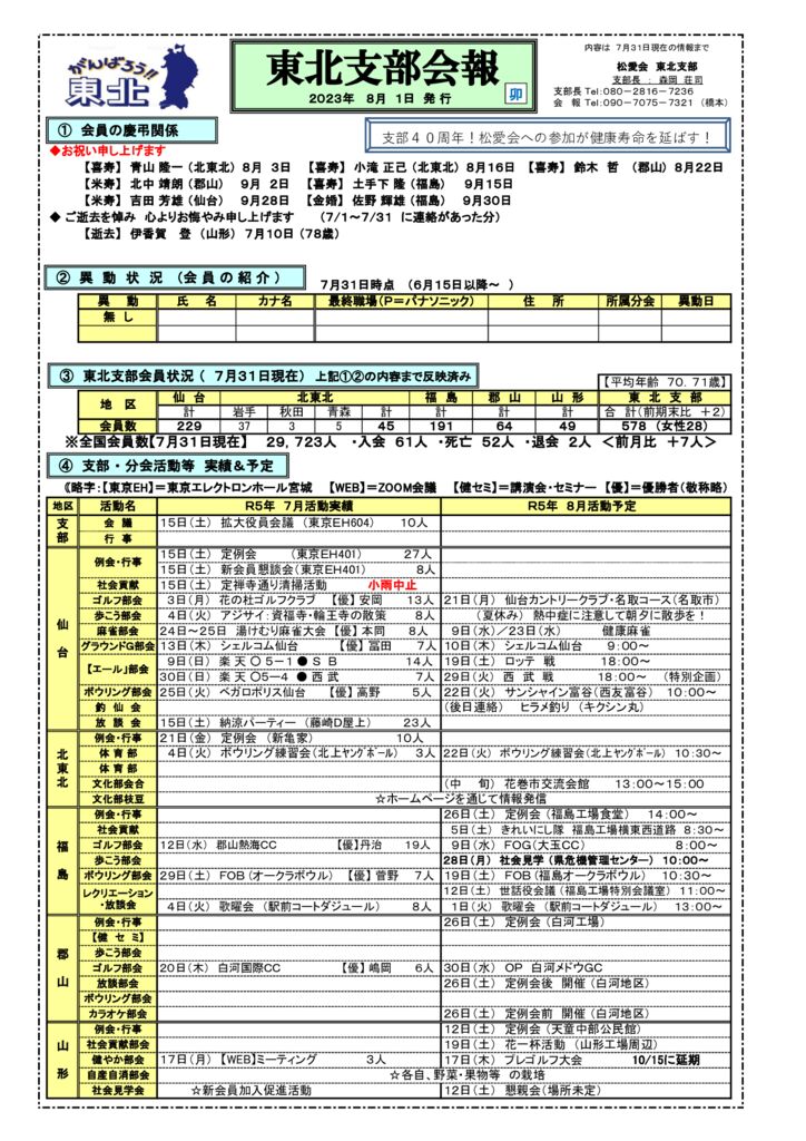 2023年8月会報のサムネイル