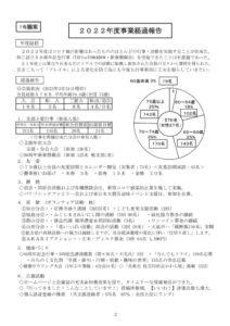 ★②ページ２　2022年度経過報告のサムネイル