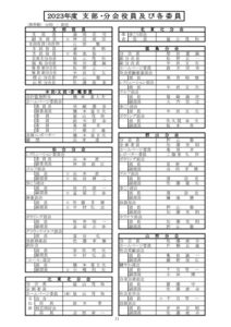 ★⑪ページ11　支部役員及び各委員名簿のサムネイル