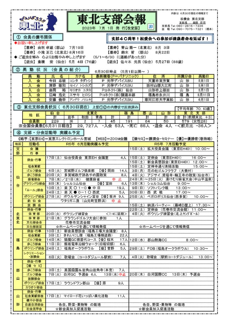 2023年7月会報のサムネイル