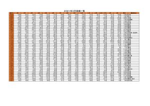 参加者管理2013年3月-2のサムネイル